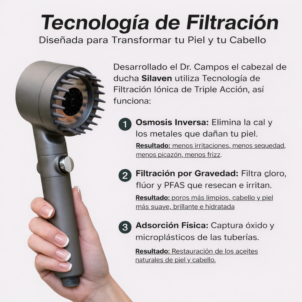 Cabezal de Ducha con Filtro Agua más Pura para una Piel Más Suave y un Cabello Más Sano - Power Shower