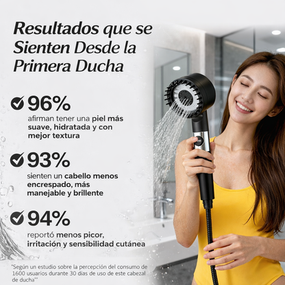 Cabezal de Ducha con Filtro Agua más Pura para una Piel Más Suave y un Cabello Más Sano - Power Shower